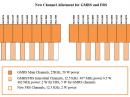 The revised channel scheme for GMRS and FRS devices. [FCC graphic]